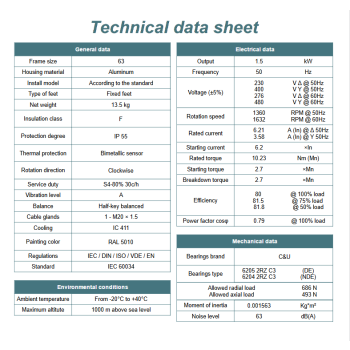 Silnik elektryczny MSC63 1,5kW 1390obr/min 400V Lewy